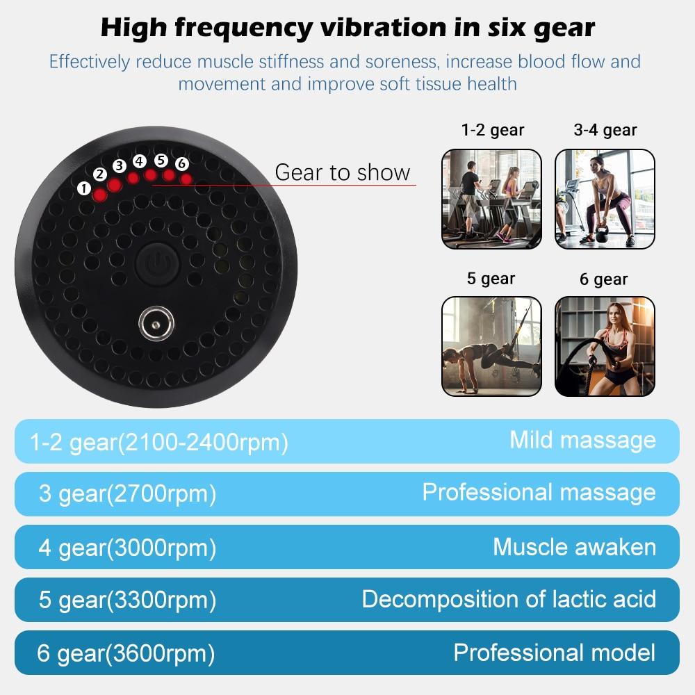 HyperFlex Massager